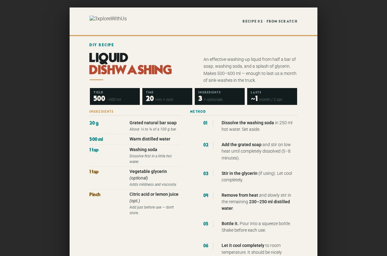 Liquid Dishwashing Soap preview